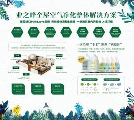 環保裝修新突破 業之峰裝飾如何用科技打造“入住級”環保體驗